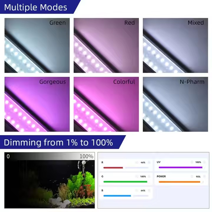 Luces para Acuario WEEK AQUA S - Plant Parent App reseña y precio