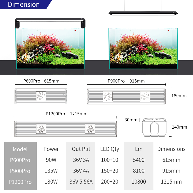 WEEK AQUA P PRO Luz LED inteli - Plant Parent App reseña y precio