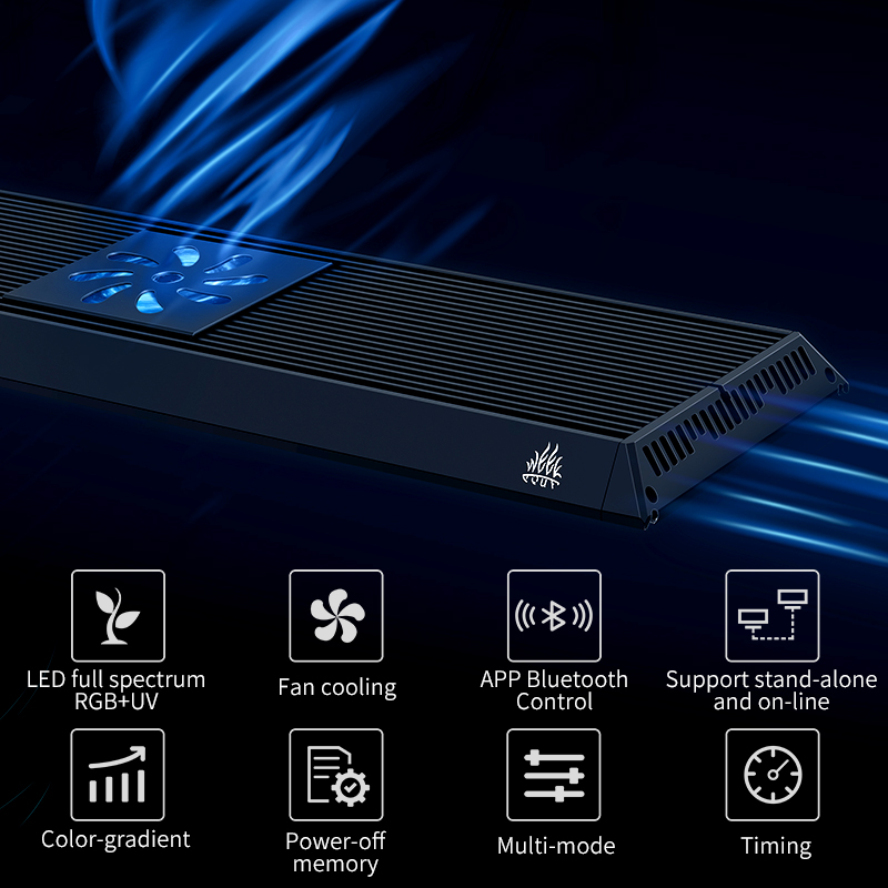 WEEK AQUA P PRO Luz LED inteli - Plant Parent App reseña y precio