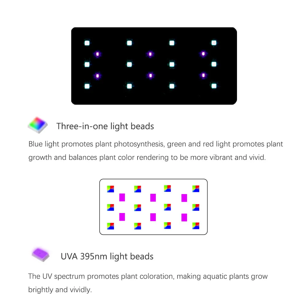 RGB + UV nuevo modo espectro M - Plant Parent App reseña y precio